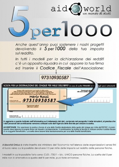 5 x 1000 x Aidworld = :-)))